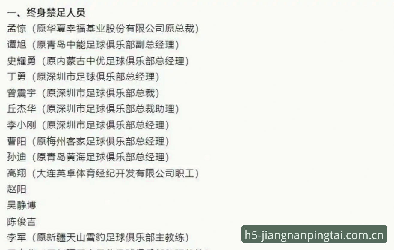 足协第三批禁足名单公布后，哪些足球乱象被彻底曝光？